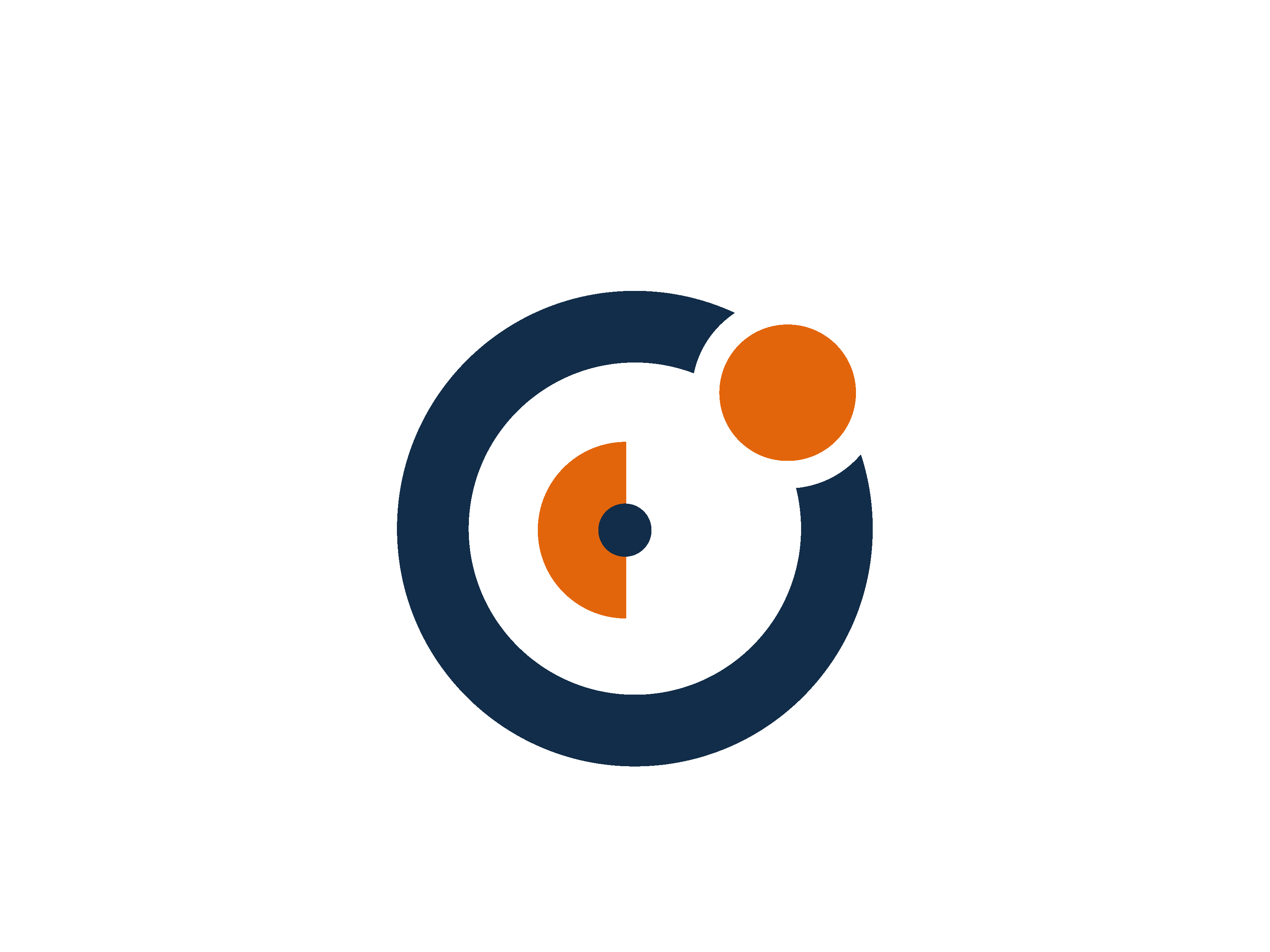 CFO Forward